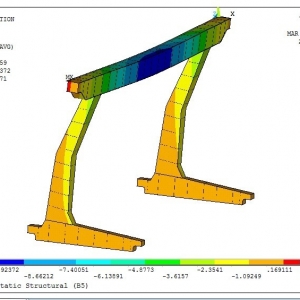 L�͆������^�T(m��n)ʽ���ؙC(j��)����Ԫ���� finite element analysis of L type girder hook ga ...