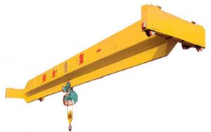 LDA늄ӆ������ؙC