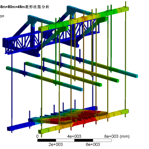 �F(xi��n)���B�m(x��)�����Β�@ANSYS����Ԫ����Ӌ(j��)��